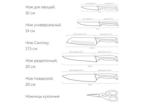 Набор из 5 кухонных ножей, ножниц и блока для ножей с ножеточкой «URSA» 3