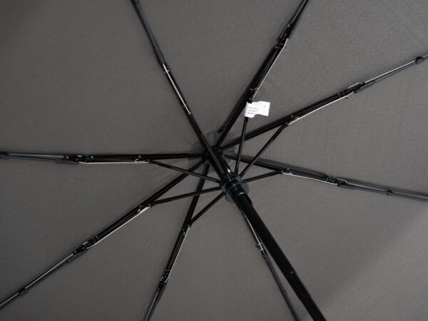 Зонт складной «Pocky» автомат 5