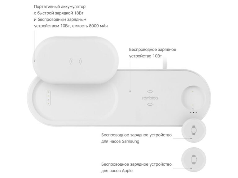 Набор из зарядной станции 4-в-1 и внешнего аккумулятора «NEO DeskStation Pro», 8000 мАч 1
