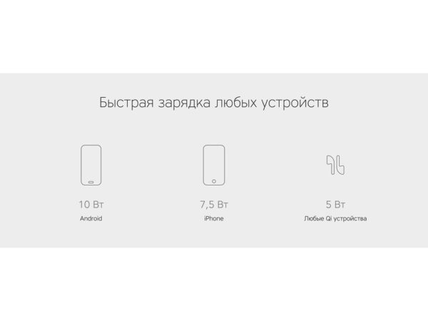 Беспроводное зарядное устройство «NEO Q1 Quick» 10